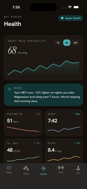 Sulis Health screen showing HRV, resting heart rate and sleep trends
